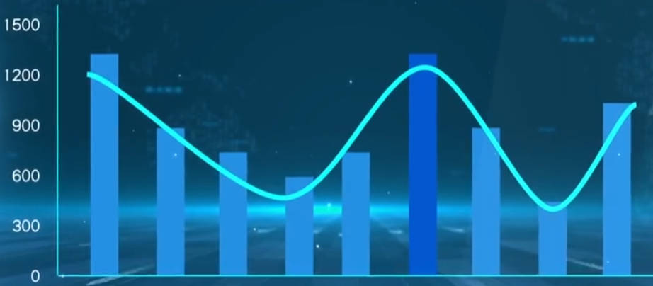 Bilibili video content, community analysis and campaign operations workspace for China brand growth