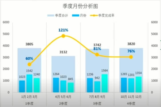 Zhihu content planning, search intelligence and campaign operations workspace for China market growth
