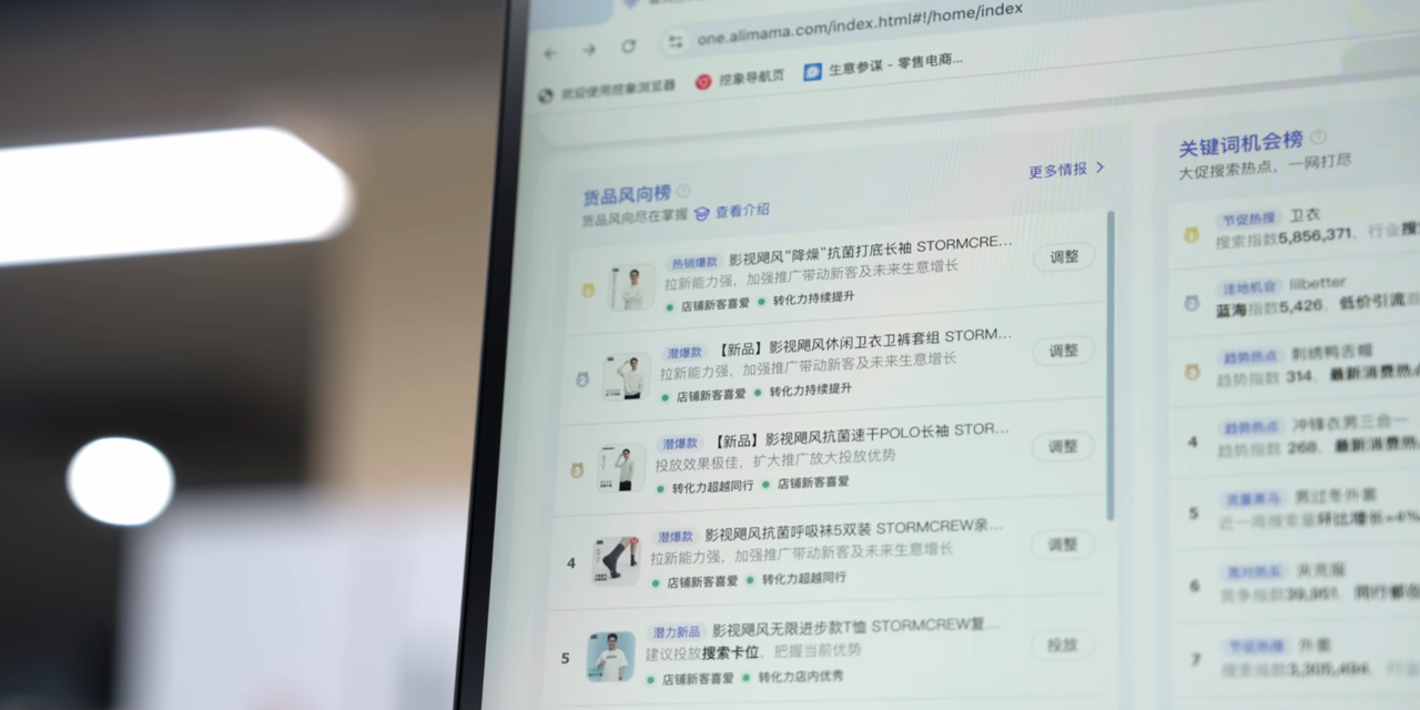 E-commerce Data Dashboard