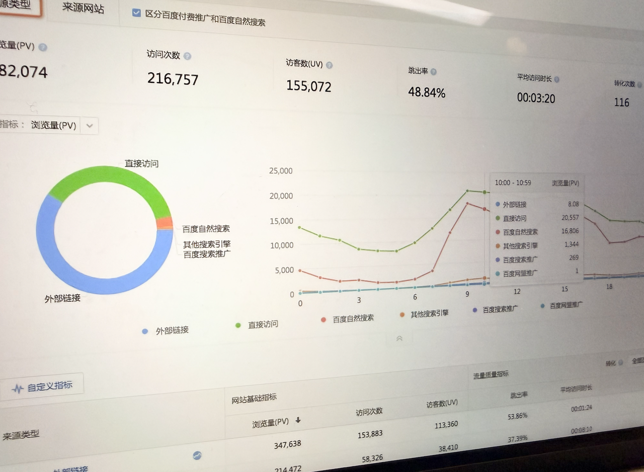 Mobile Baidu UI showing AI-powered results