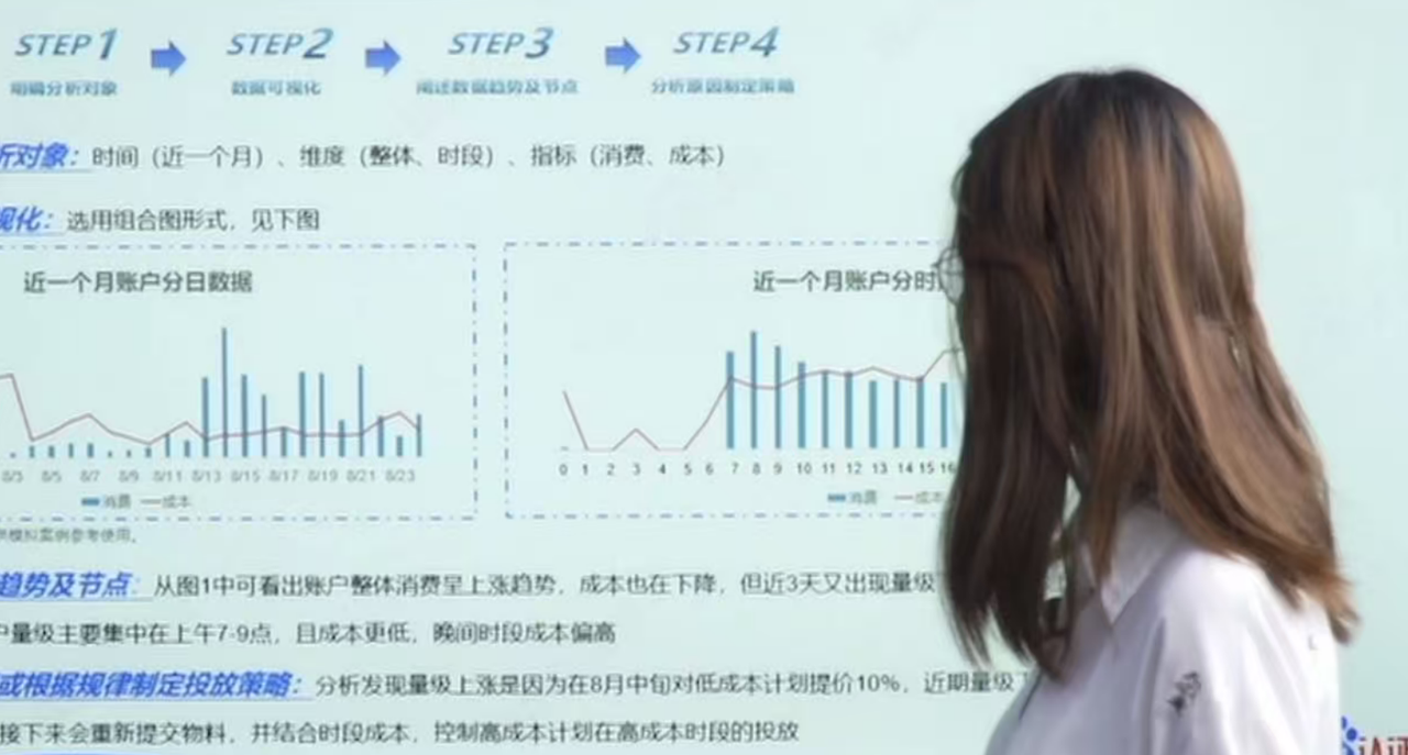 SEO Data Analysis Presentation showing STEP 1 to STEP 4 processes