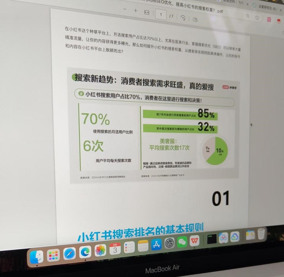 Xiaohongshu Search Trends
